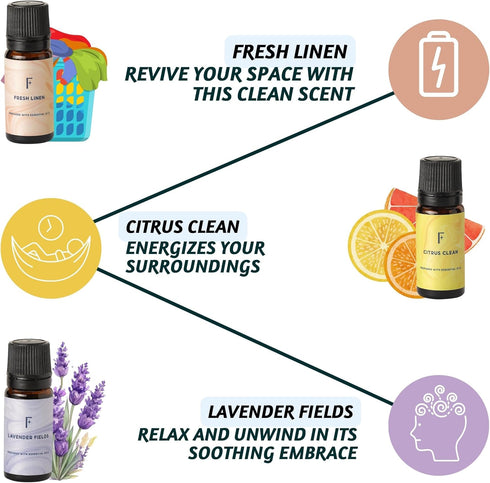 Folkulture Essential Oils Set, Pack of 3 Pure Oils for Diffuser, Fresh Linen, Citrus & Lavender Scents for Laundry