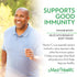 Vitamin C Gummies with Zinc - Maxi-Health, 60 Fruit Shaped Gummies for Immune Support