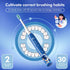 DADA-TECH Kids Electric Toothbrush, Rechargeable Soft Tooth Brush with Timer, Sonic Technology for Age 3+
