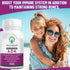 ADK Vitamin Supplement 5000 IU - High Potency Vitamins A, D3, K2 for Bone Health & Calcium Absorption, 60 Capsules