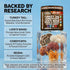 Immunity 90 Organic Turkey Tail Mushroom Supplement Capsules | Lions Mane Cordyceps Reishi Chaga + Ashwagandha Stress