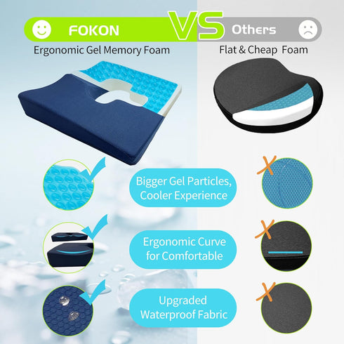 Tailbone Gel Wheelchair Seat Cushion,Bed Sore Cushions for Butt,Gel Cushion for Pressure Relief,Donut Pillow for Pain