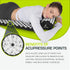 Set ProsourceFit Acupressure Mat and Pillow for Back/Neck Pain Relief and Muscle Relaxation