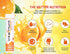 Vitamin C 1000 mg with Zinc - Antioxidants for Immune Support - 20 Effervescent Tablets - Orange Flavour