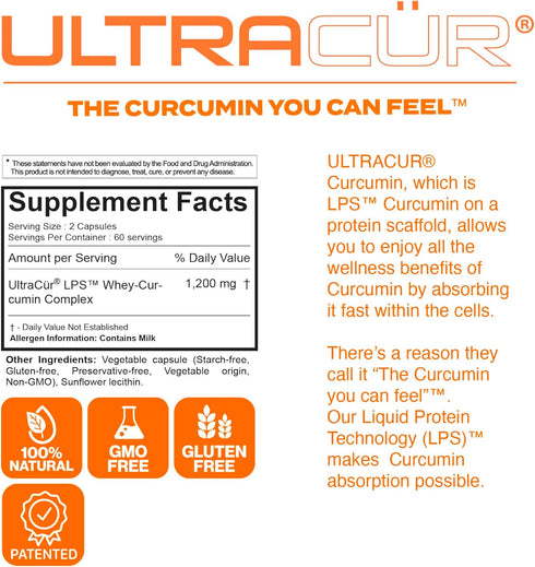 Curcumin Complex Supplement - Ultra Bioavailable Turmeric Curcumin for Joint, Muscle & Brain Support, 60 Capsules