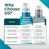 NURAFUSE 15-in-1 CORTISOL Health Ashwagandha Supplement with Magnesium Phosphatidylserine L-Theanine Chamomile Rhodiola