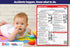 Safety Magnets by ZOCO, Infant and Child CPR & Choking Magnet, Laminated Emergency Numbers Fridge Card