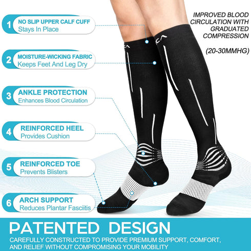 Protection1 20-30 mmhg NEENCA Compression Socks, Medical Athletic Calf Socks for Injury Recovery & Pain Relief, Sports