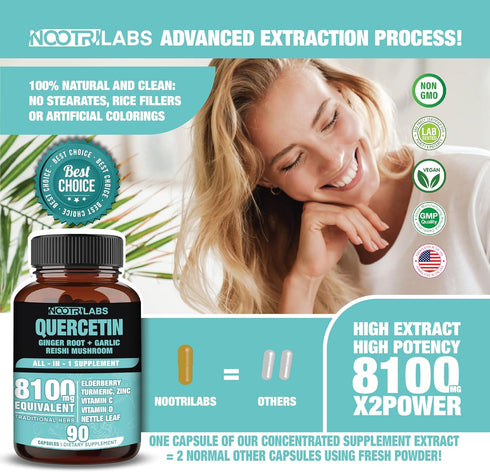 All-in-1 8100mg Highest Potency Quercetin, Elderberry, Turmeric, Reishi Mushroom, Vitamin C, D, Ginger Root, Zinc, Nettle Leaf - Immune, Energy, Antioxidant & Joint Health Support - 90 Vegan Capsules