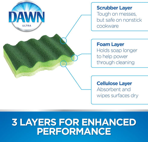 Dawn Power Clean Wedge-Shaped Scrubber Sponges, Green (Pack of 3)