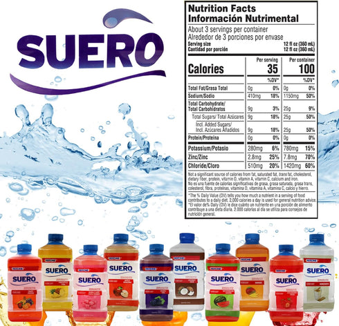 SUERO Electrolyte Solution with Zinc, Rehydrates, Fruit Flavor, 2-Pack of 33.8 Fl Oz Bottles