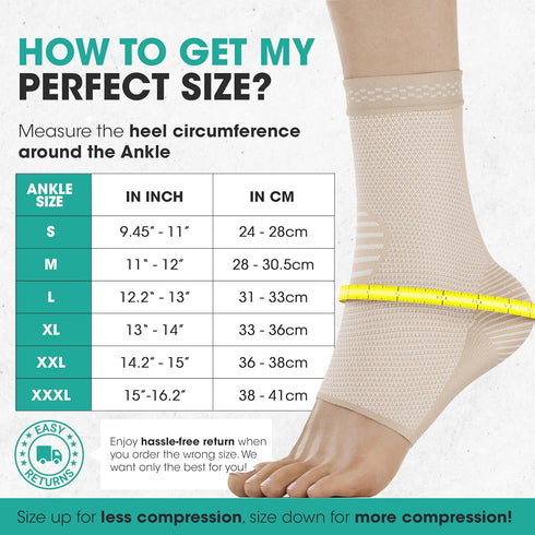 Modvel 2 Pack Ankle Brace Compression Sleeve for Injury Recovery, Joint Pain Support