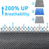 Bamboo Charcoal Air Purifying Bag, Reusable Natural Activated Charcoal Bags, 300g Deodorizer
