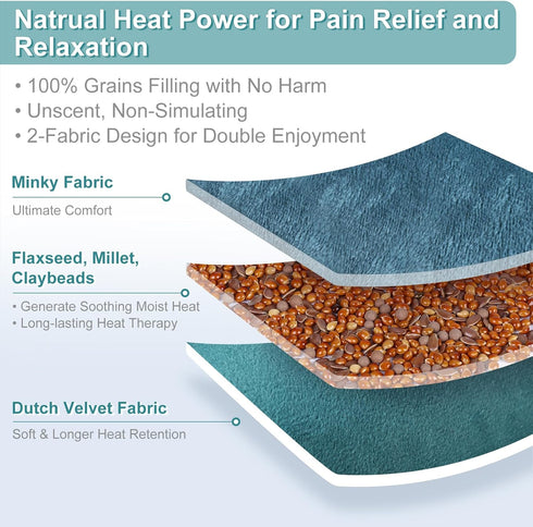 SuzziPad Microwavable Heating Pads for Cramps, 7x16 Microwave Heating Pad for Neck and Shoulder Pain Relief, Moist Heat