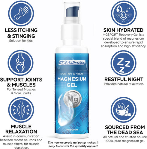 Magnesium Gel for Leg Cramps - 7.1 oz, High Absorption Topical Muscle Recovery Rub, 50mg Magnesium Chloride