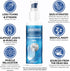 Magnesium Gel for Leg Cramps - 7.1 oz, High Absorption Topical Muscle Recovery Rub, 50mg Magnesium Chloride