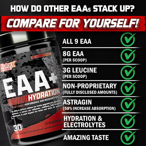 Nutrex Research EAA Hydration, 30 Servings, EAAs + BCAA Powder for Muscle Recovery, Strength, Endurance