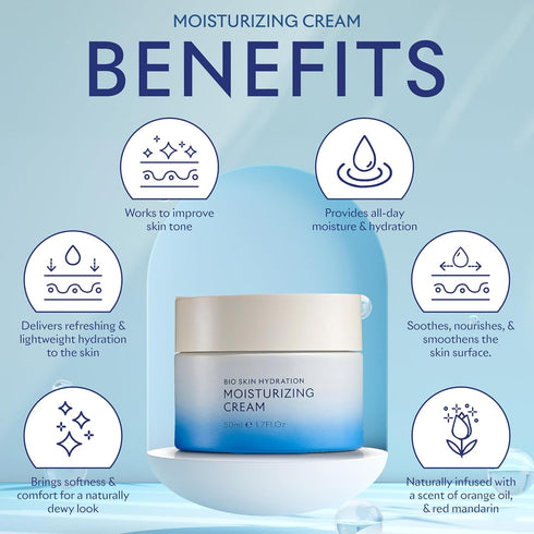 SEACRET Bio Skin Hydration Face Cream, Rich Moisturizer with Dead Sea Minerals, Maximum Nourishment & Hydration