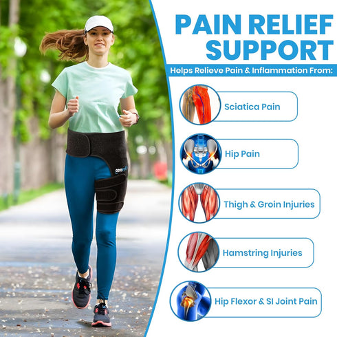 5-in-1 Ortho Hip Brace for Sciatica Pain Relief – Adjustable Groin Compression Wrap, Hamstring & Thigh Brace for M/L
