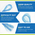 RioRand Floss Threaders, 200 Count, Essential Tool for Oral Health with Braces, Bridges, and Implants