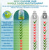 Vegan Whole Food Multivitamin Without Iron, Daily Multivitamin for Women and Men, Made with Fruits & Vegetables, 180