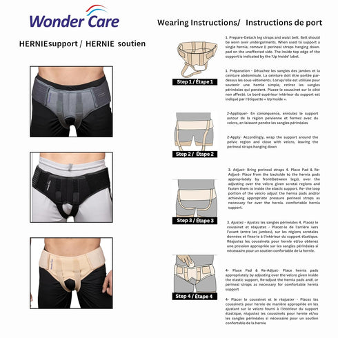Wonder Care Hernia Belt for Men, Inguinal Hernia Truss Support with Removable Compression Pads & Adjustable Straps,