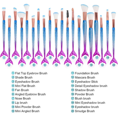 NICEMOVIC Kids Makeup for Girls, 20PCS Frozen Princess Makeup Brushes Set, Christmas Gift Ideas