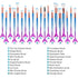 NICEMOVIC Kids Makeup for Girls, 20PCS Frozen Princess Makeup Brushes Set, Christmas Gift Ideas