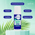 EPSOM-IT Soothing Muscle Lotion - Roll On Epsom Salt Lotion with Arnica for Muscle Aches, Stiffness, Leg Cramps,