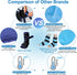 Relief Expert Ankle Foot Ice Pack Wrap, Reusable Gel Cold Pack for Instant Pain Relief (2 Packs)