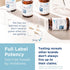 MethylPro L Methylfolate 5mg + Cofactors - L-Methylfolate Supplement with Magnesium Citrate, B6, and B12 (30 Capsules)