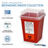 Oakridge Products Sharps Container for Home Use - 1 Quart (3-Pack), Biohazard Needle Disposal