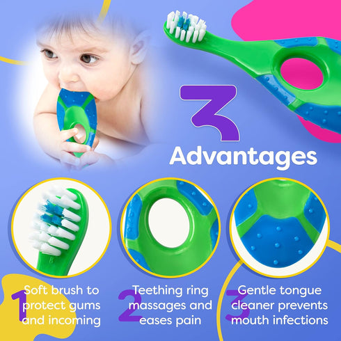 Trueocity Baby Toddler Toothbrush 4 Pack, Soft Bristles, Teething Finger Handle for 0-2 Years - BPA Free (Blue, Green,