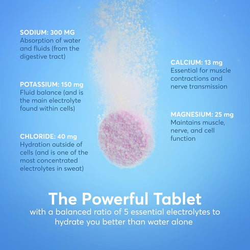 Nuun Sport Electrolyte Tablets, Strawberry Lemonade, 4 Pack (40 Servings), Gluten Free & Vegan