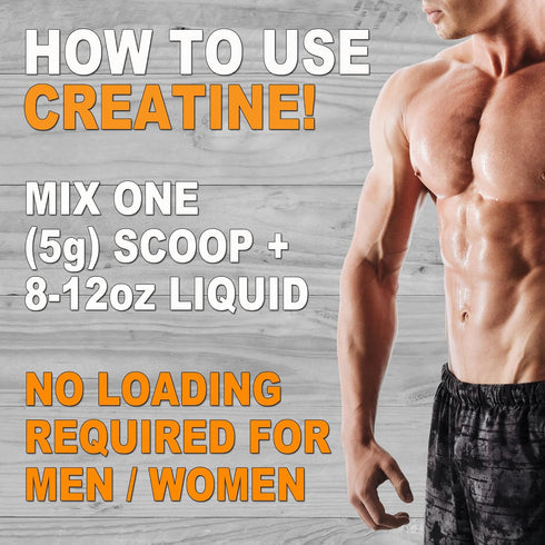 It's Just! - Creatine Monohydrate Powder, Pure Creatine, Made in USA, 5g Per Serving, Unflavored, 200g
