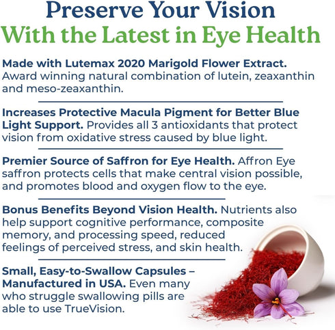 NatureCity True-Vision Eye Health Supplement | Plant-Based Lutein and Zeaxanthin with High Potency Saffron 20mg | Blue