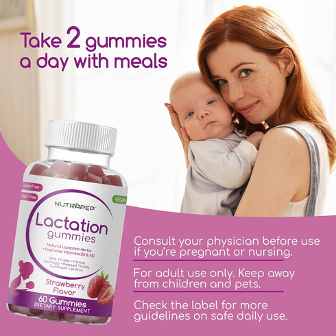 Lactation and Postnatal Support Gummies - Milk Production Supply Increase Supplements for Breastfeeding Women with