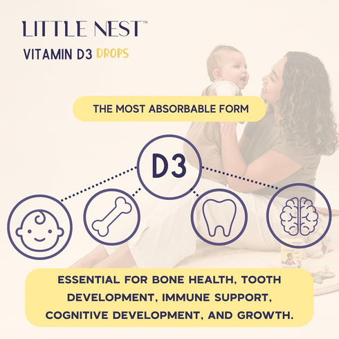 Little Nest D3 400 100 Baby Vitamin Drops IU per Dose | Natural & Clean Formulation for Infants & Toddlers | Day Supply