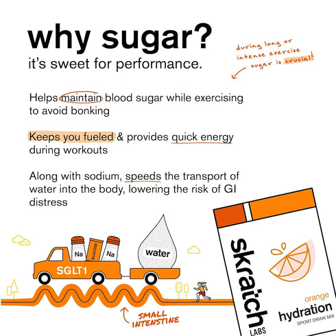 Skratch Labs Hydration Powder, Sport Drink Mix with Electrolytes for Exercise, Orange, 60 Servings, Non-GMO Vegan