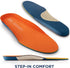 Ortholite Fusion Elevated Comfort Shoe Trim-to-Fit Insert - Proprietary Two-Layer Memory Foam System Designed