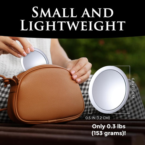MIRRORVANA 30X Magnifying Makeup Mirror, Ultra Portable Stick On Travel Cosmetic Mirror