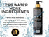 Twist It Up Curly Hair Shampoo with 20 Natural Ingredients, Sulfate Free for Curly and Wavy Hair