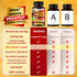 VEGATOT GlucoSavior Berberine Supplement, 12,900mg with Ceylon Cinnamon, 150 Count, Made in The USA