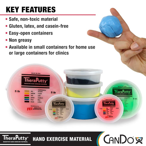 CanDo TheraPutty Standard 4oz Blue Firm Hand Exercise Putty for Rehabilitation and Strengthening