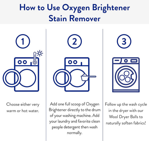 Clean People Natural Oxygen Brightener Stain Remover, Plant Derived Ingredients, Natural Bleach Alternative, 41 oz