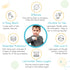 Wipeband 6-Layer Nose Wipes | Kids Wearable Bracelet with Built-in Nose Tissues | Soft Laminated Tissues | Convenient
