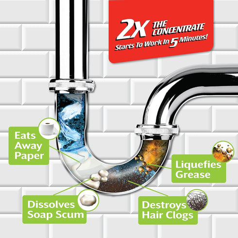 Liquid Rhyno 62 oz. Drain Opener, 2X Concentrate Hair Clog Remover for Sink, Bathtub, Shower, 4 Treatments