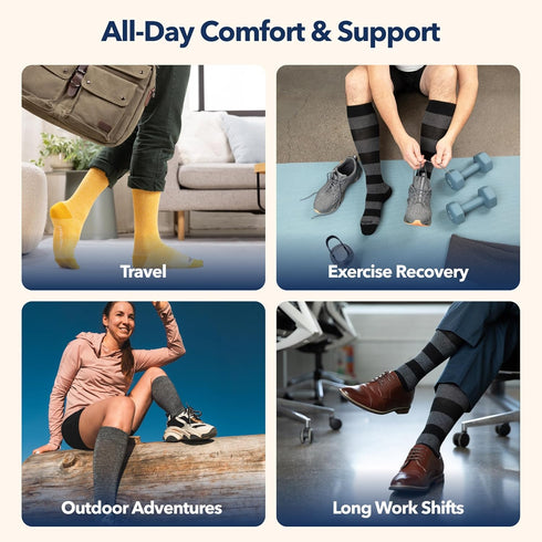 Summer 18-25mmHg Wellow Aerolite+ Knee High Compression Socks for Women & Men Circulation Support & Swelling Relief
