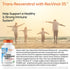 Doctor's Best Trans-Resveratrol with Resvinol, Non-GMO, Vegan, Gluten Free, 100 mg, 60 Veggie Caps