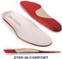 Ortholite O-Therm Thermal Barrier Shoe Sole Trim-to-Fit Insert-Designed for Athletes on Snow or on Turf who Want